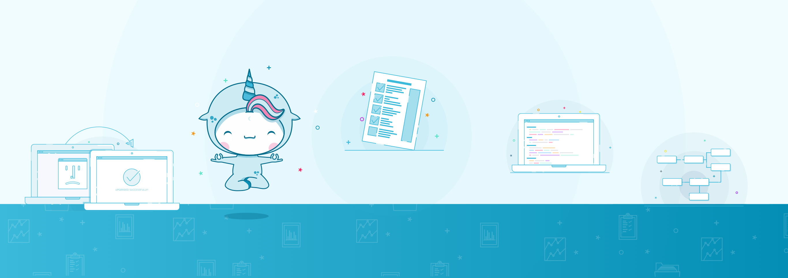 MACRA: MIPS Checklist