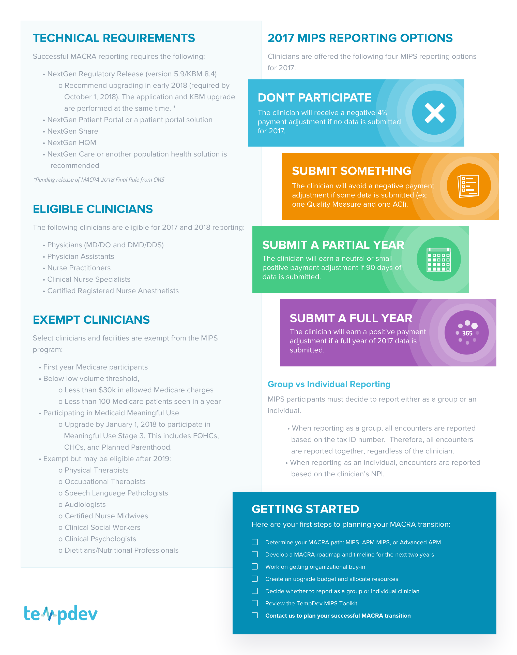 Infographic explaining 2017 MIPS reporting options