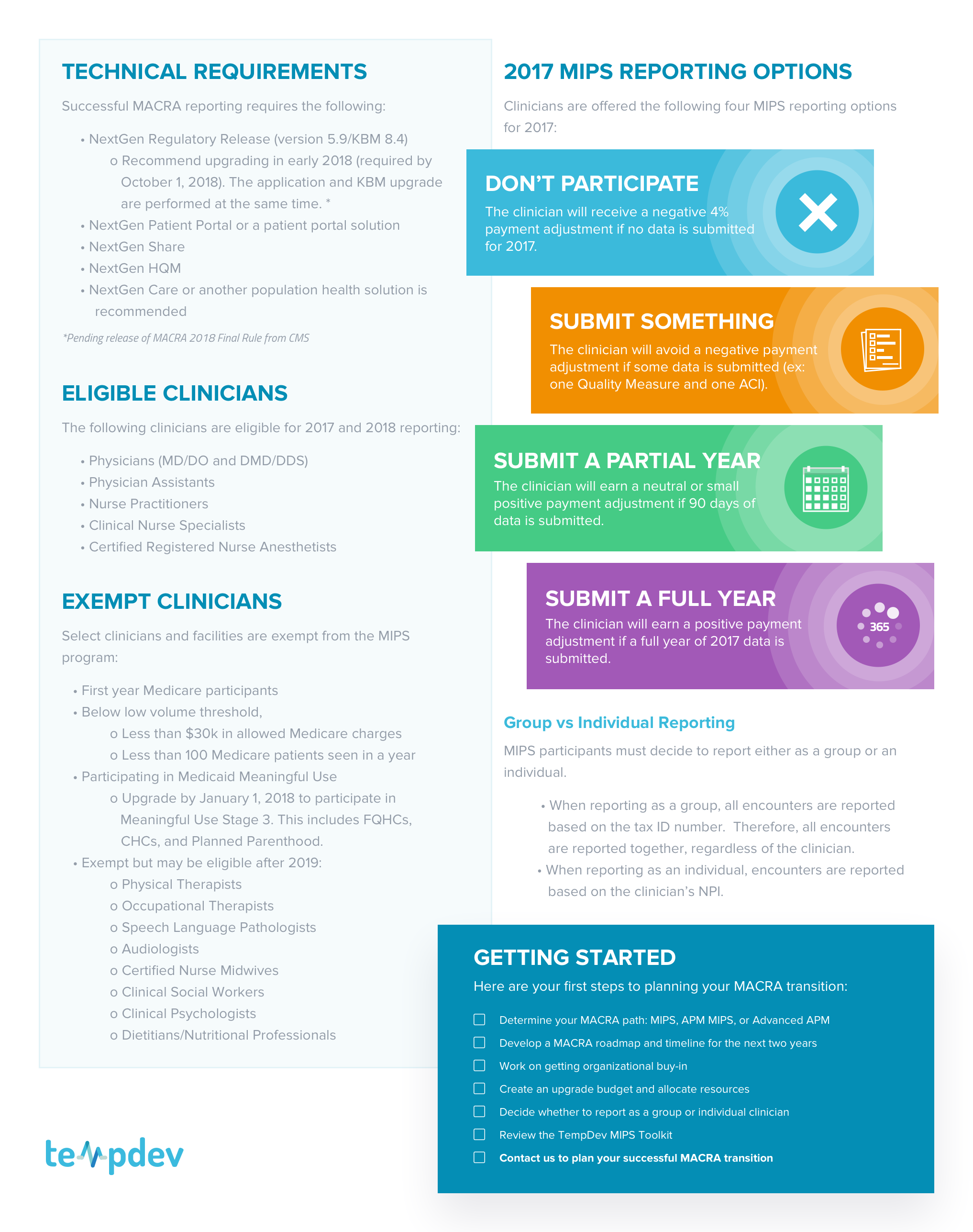 Check Out TempDev s MACRA MIPS Executive Summary