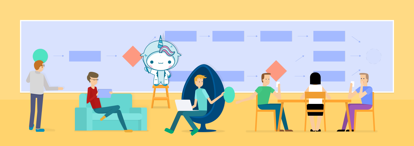 NextGen EHR Workflow Optimization