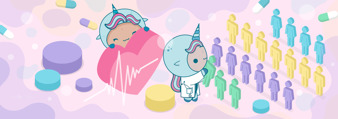 Why is Population Health Important?