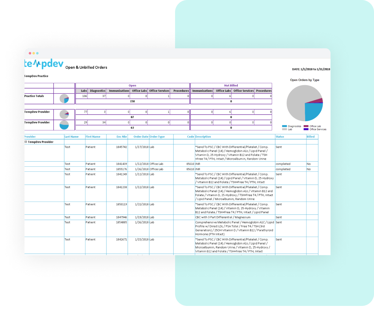 ehr reports