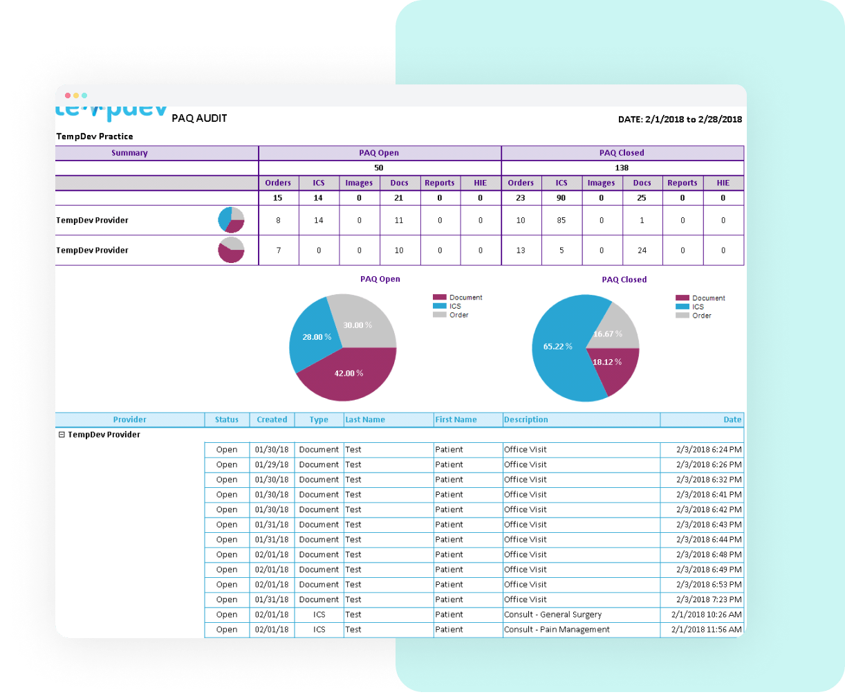 ehr reports