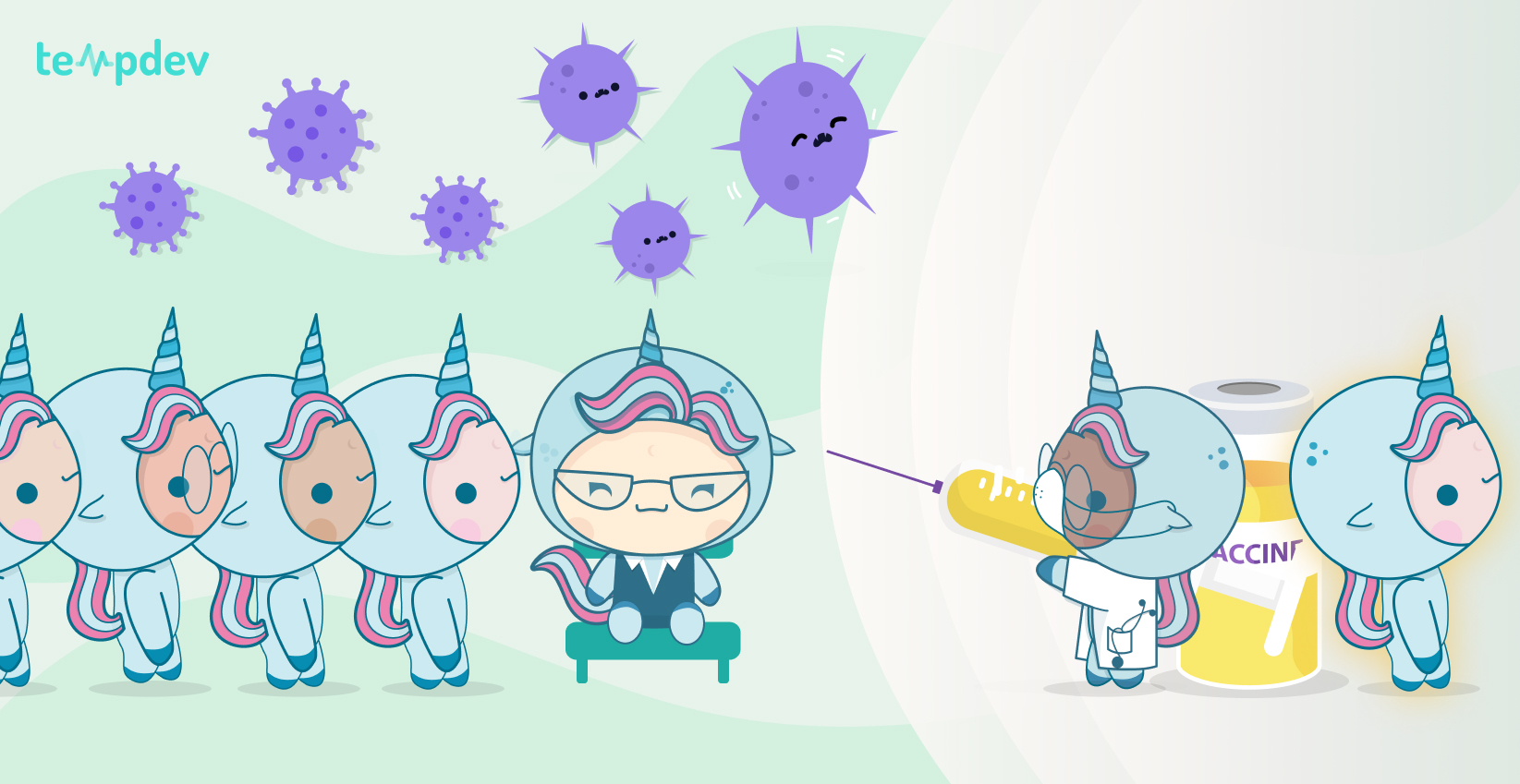 Monkeypox Vaccine Clinic NextGen EHR Template